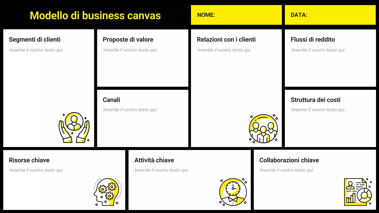 layout del business plan giallo moderno