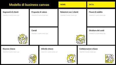 layout del business plan giallo moderno