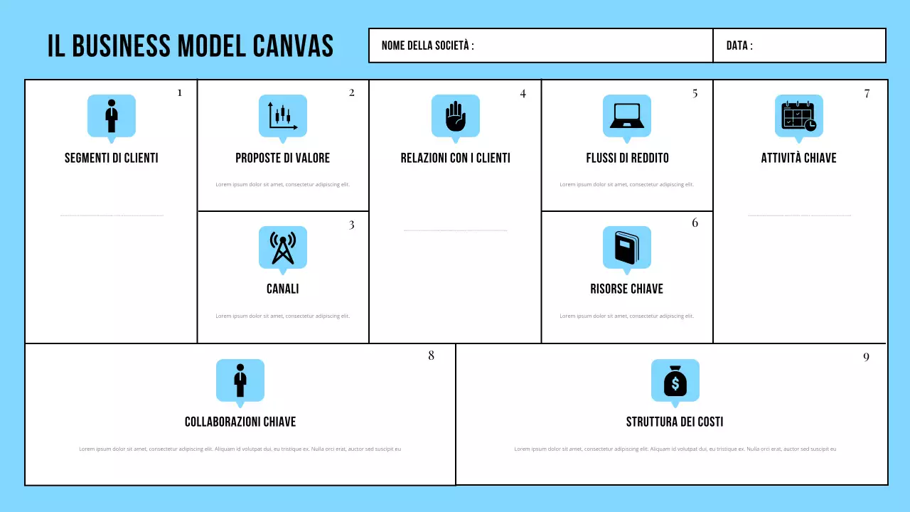 Modello di business Canvas colore Menta