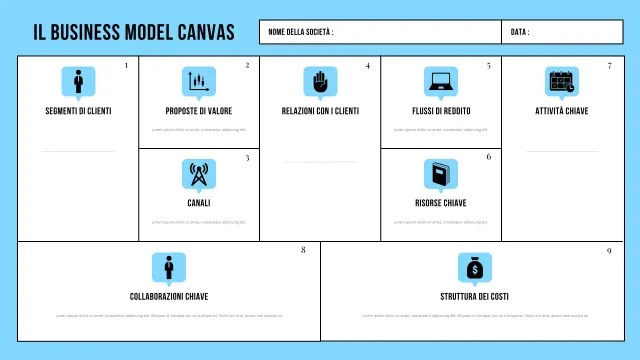 Modello di business Canvas colore Menta
