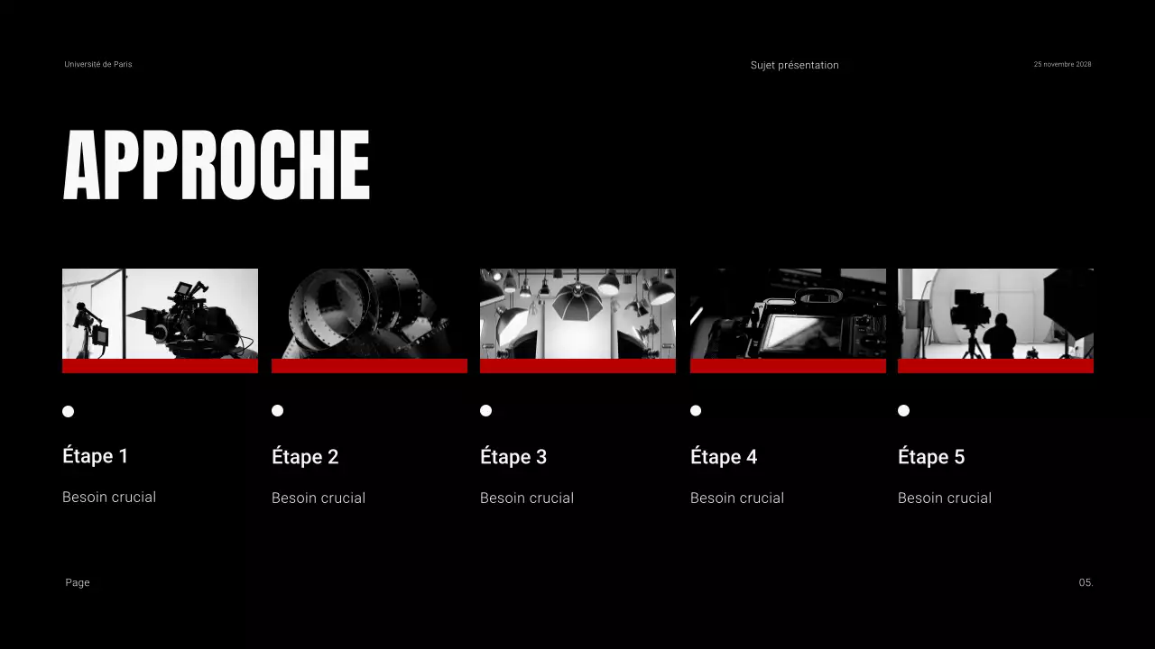 Matériel pédagogique pour les films sombres et contrastés