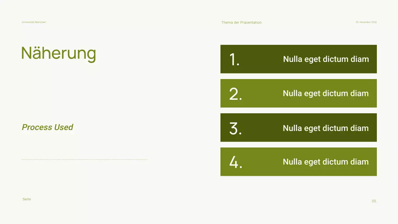 Minimale einfache Präsentation für den akademischen Biologieunterricht