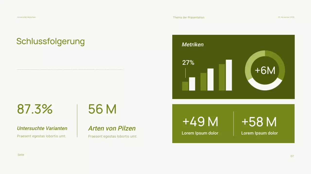 Minimale einfache Präsentation für den akademischen Biologieunterricht