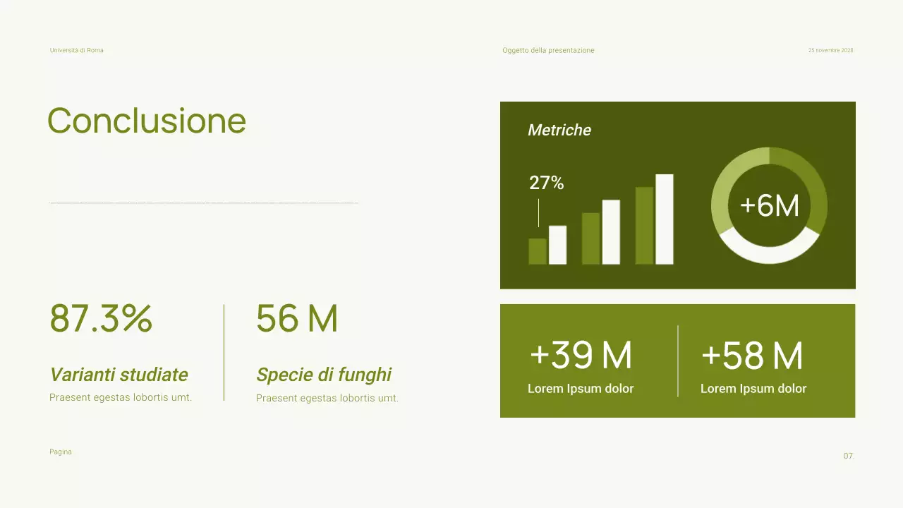 Presentazione minima e semplice della classe di biologia accademica
