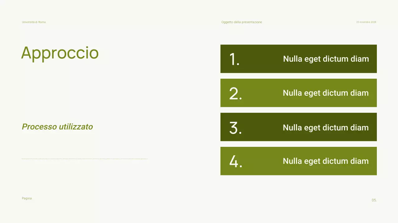 Presentazione minima e semplice della classe di biologia accademica