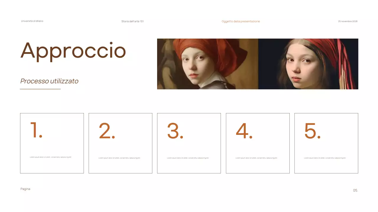 Materiale classico minimo per le lezioni di storia dell'arte