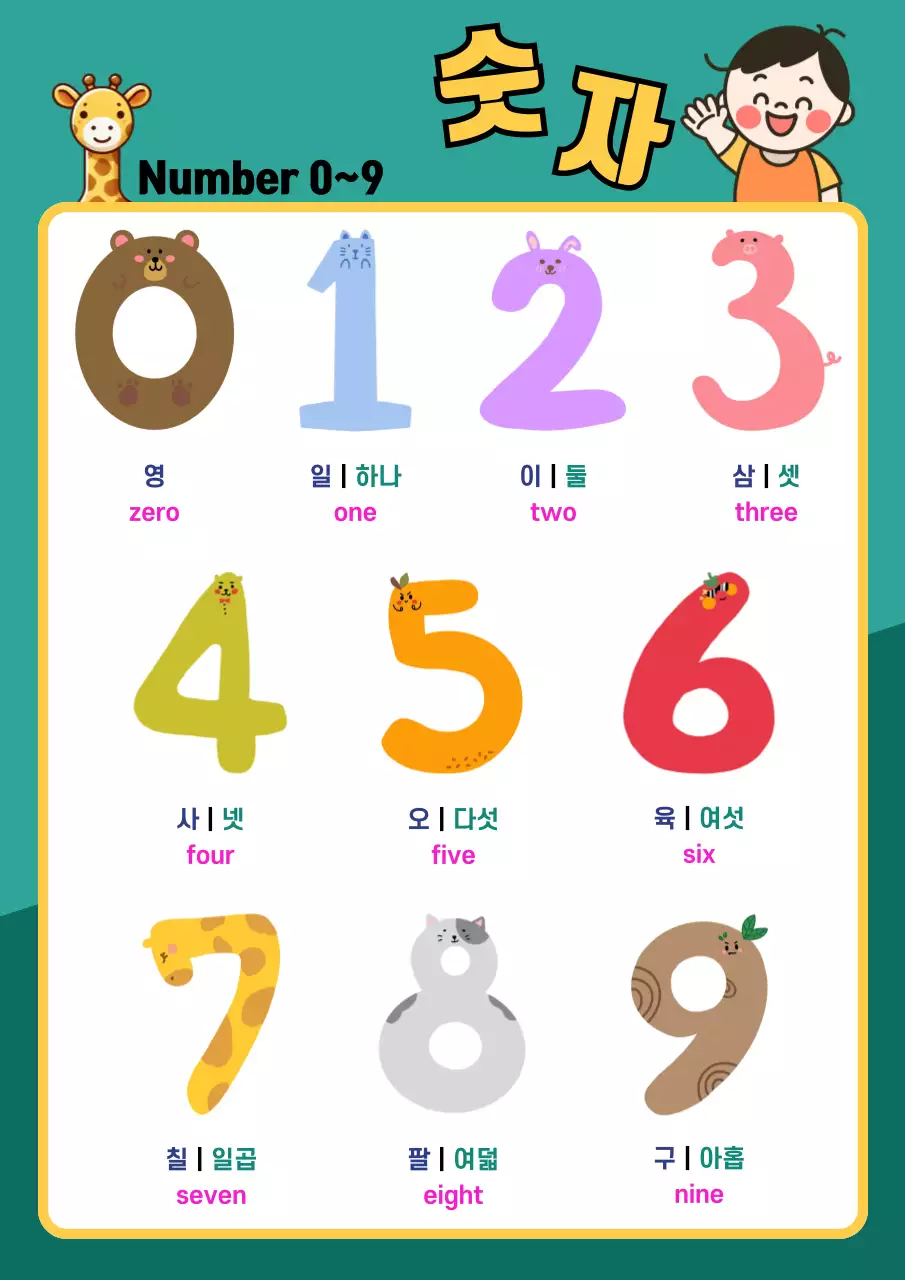 초록 아기자기한 숫자 교육 자료