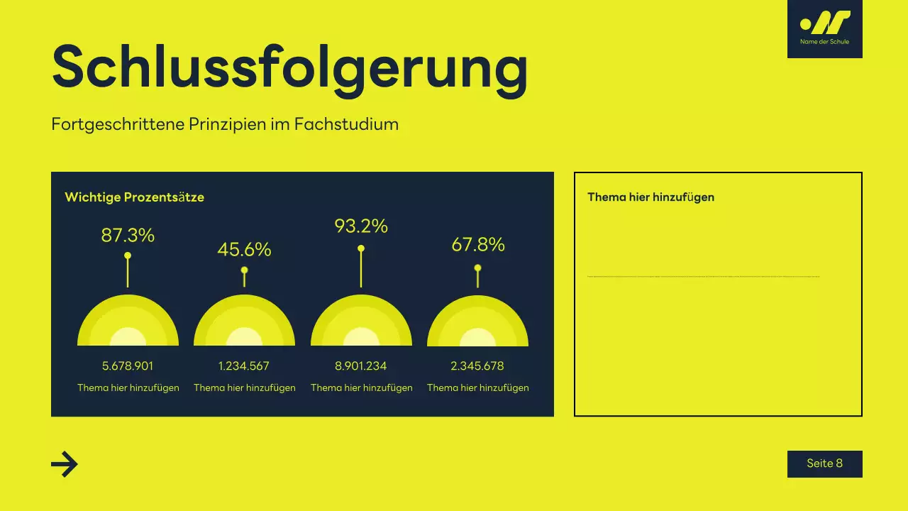 gelbe moderne akademische Vorlesung