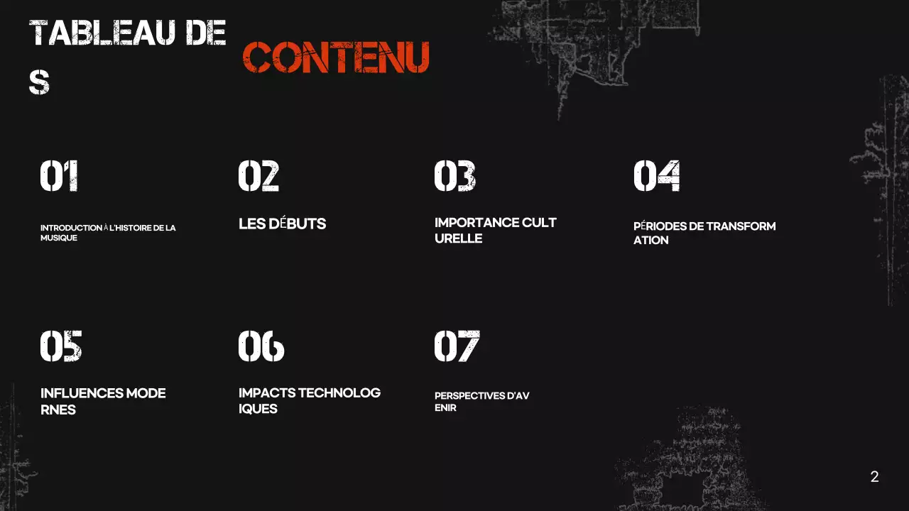 présentation de la musique rétro noire