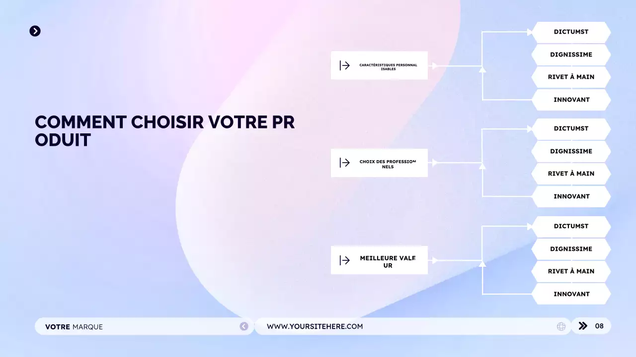 Catalogue de produits pour votre marque