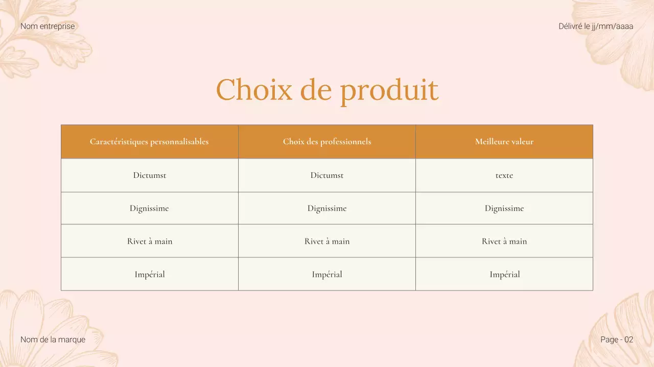 Catalogue de produits de beauté Beige Floral