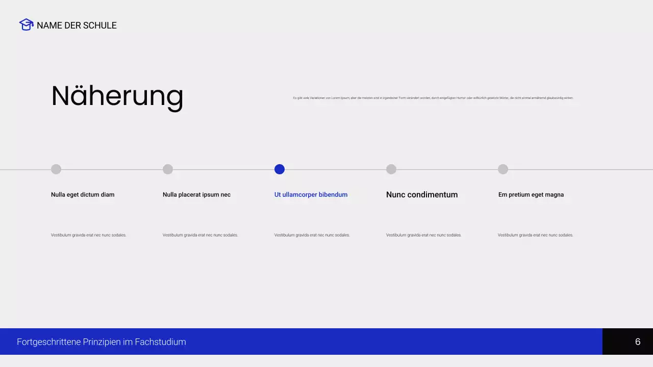 Schwarzer Kurs für moderne Bildung