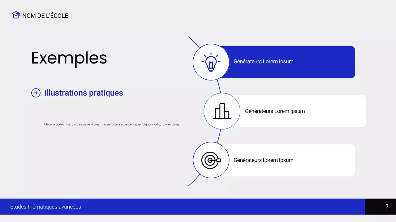 cours d'éducation moderne pour les Noirs