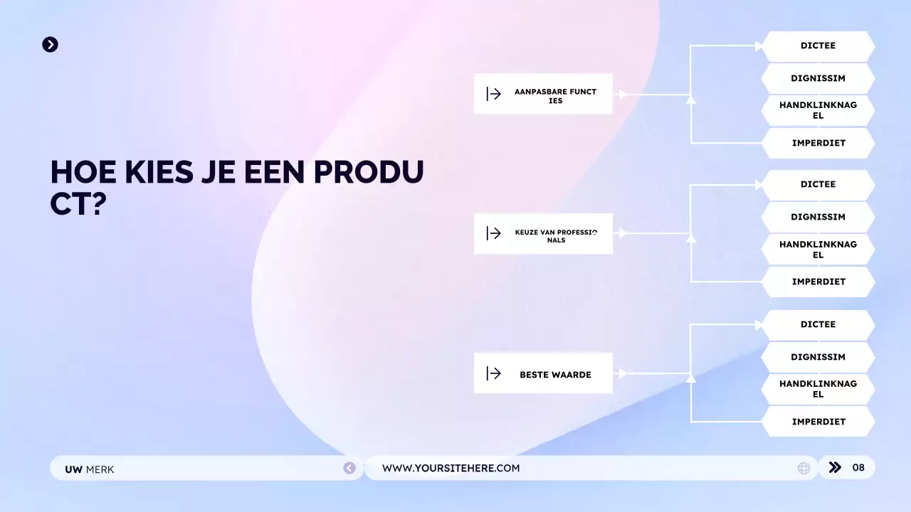 Productcatalogus voor uw merk