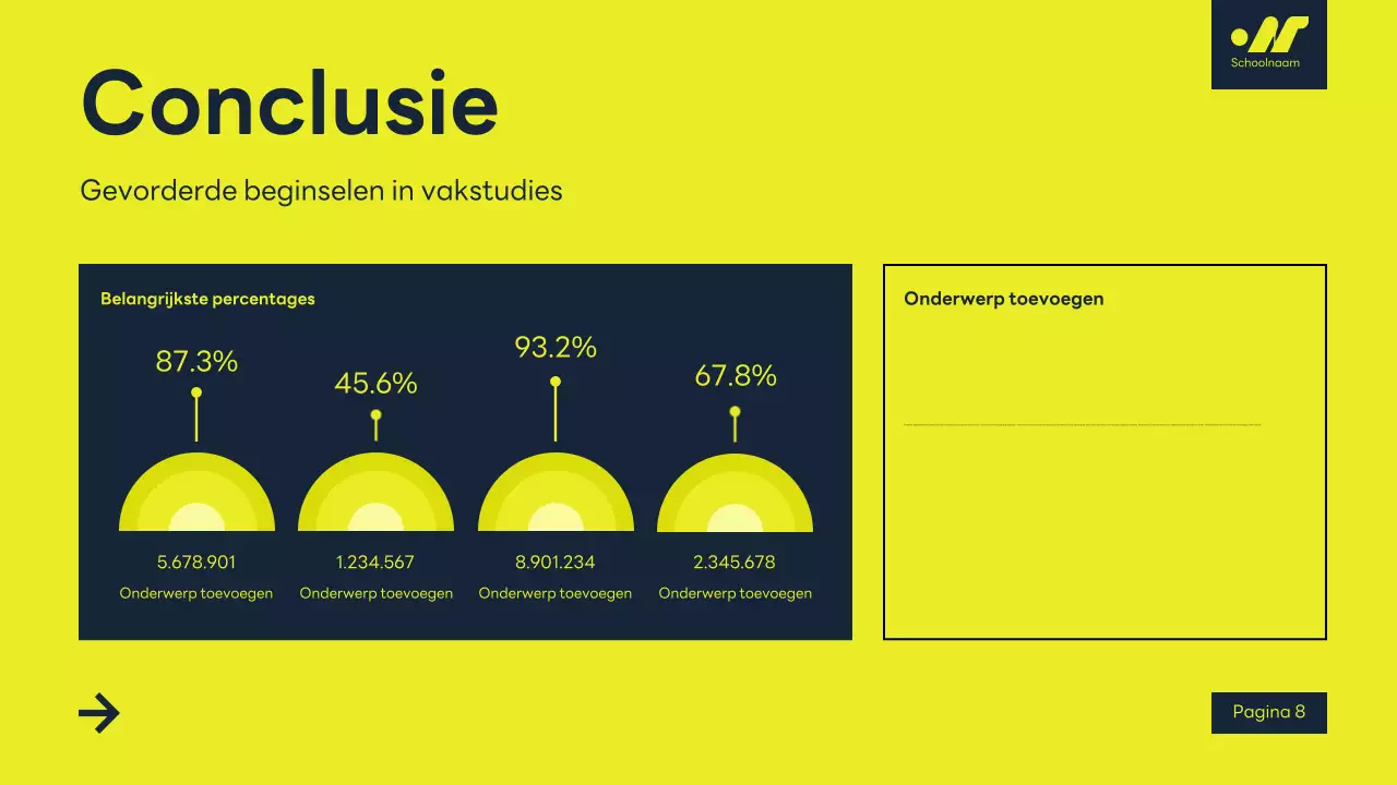 gele moderne academische lezing