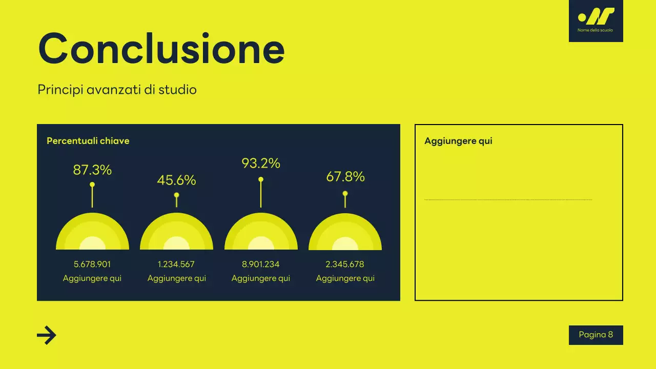 giallo moderno lezione accademica