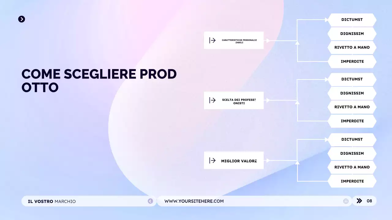 Catalogo dei prodotti per il vostro marchio