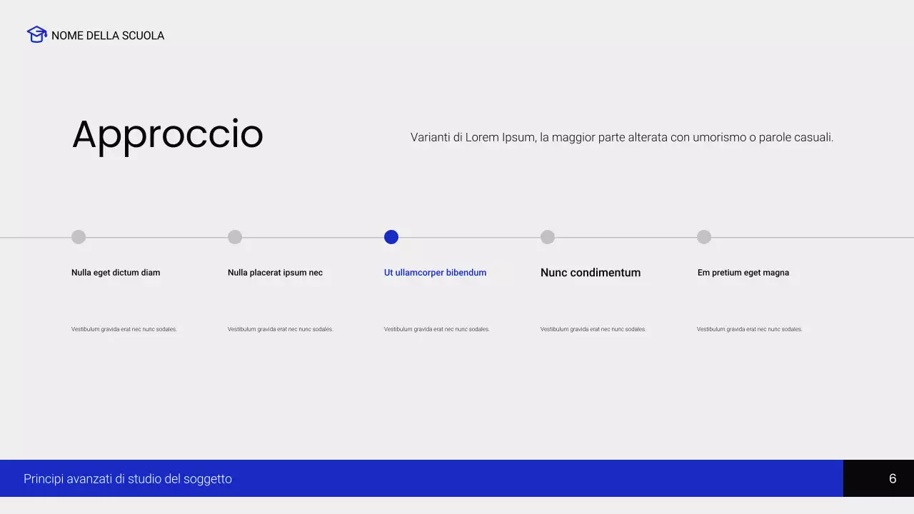 corso di educazione moderna al nero