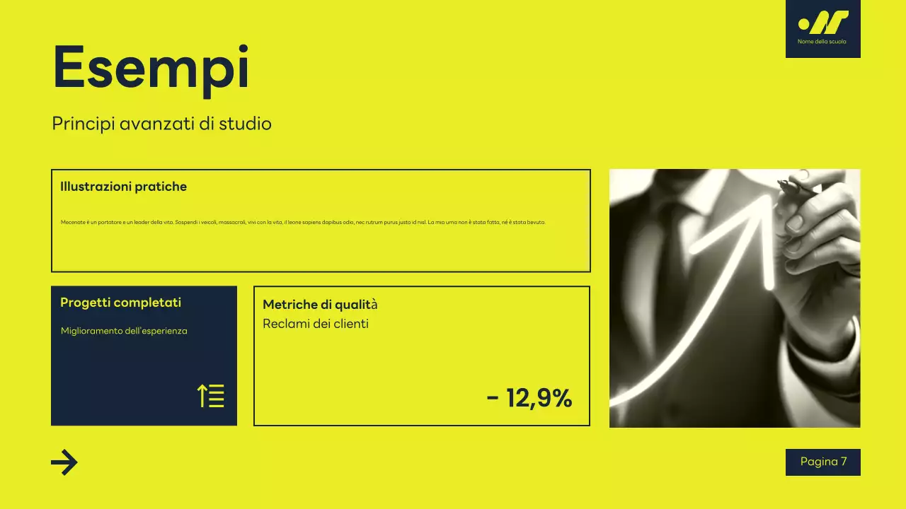 giallo moderno lezione accademica