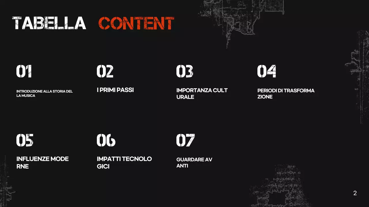 presentazione della musica nera retrò