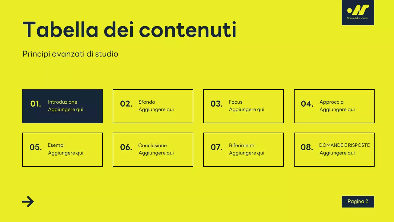 giallo moderno lezione accademica