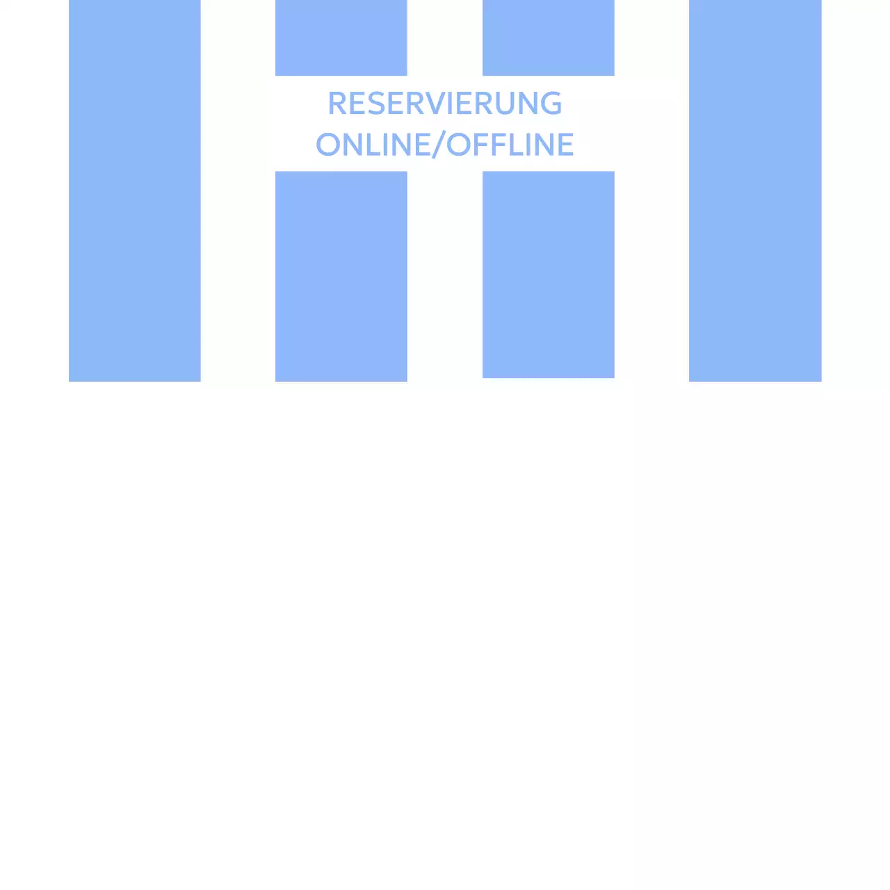 Einfacher typografischer Wortlaut des Notizblocks
