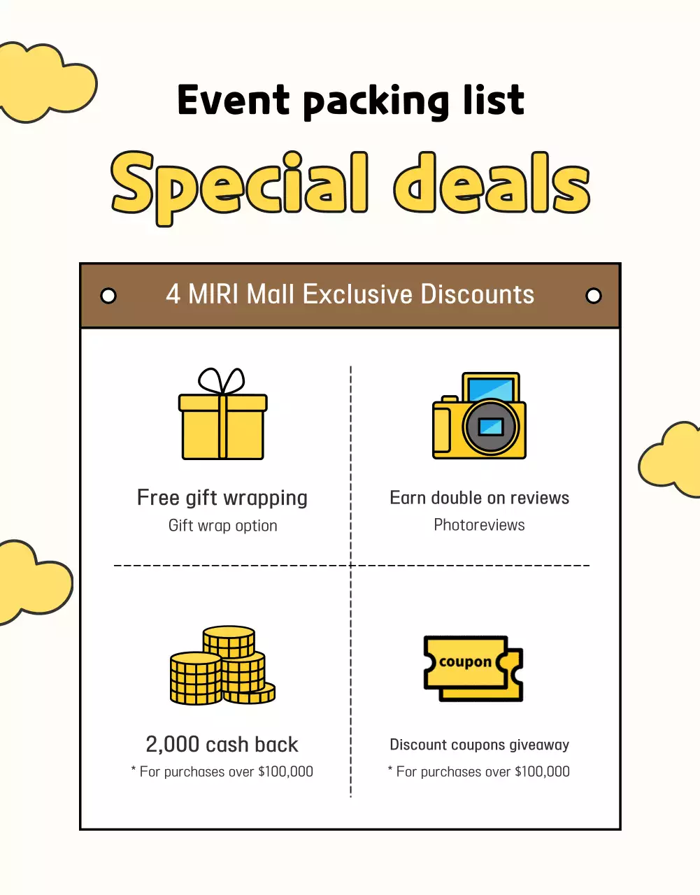 Pameran Wisuda Lucu Kuning