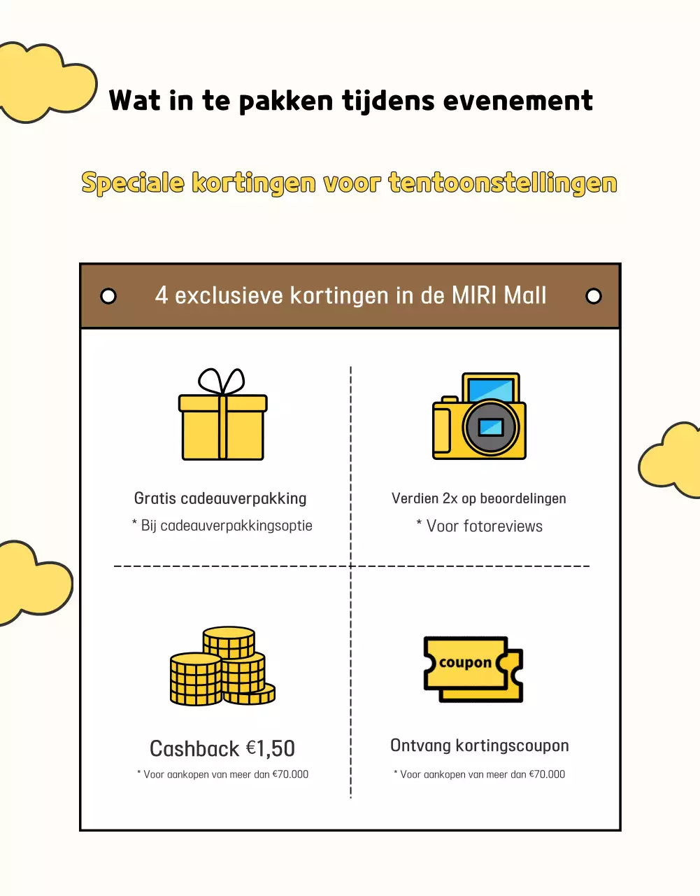 Gele Schattige Afstudeer Tentoonstelling