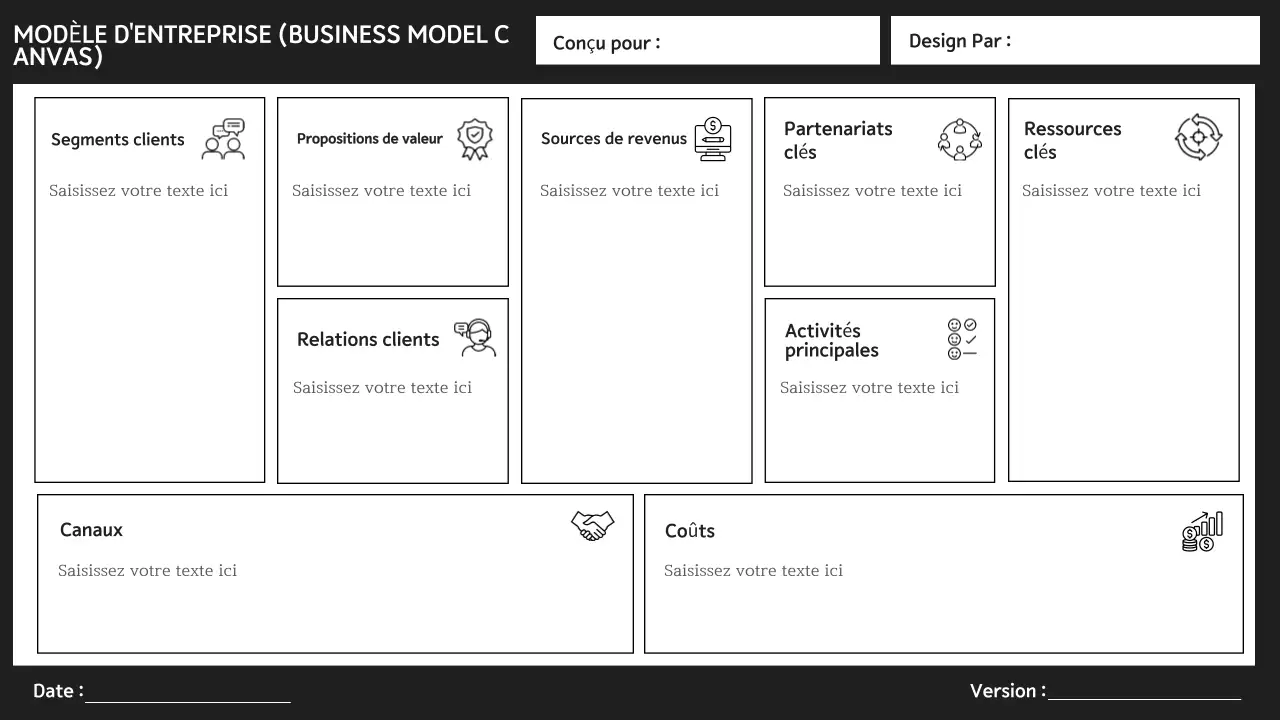 canevas de modèle d'entreprise minimal noir