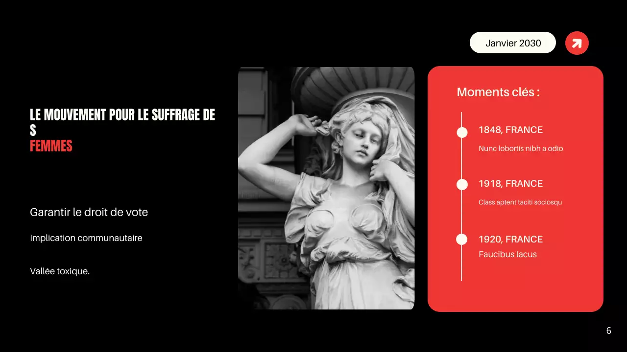 Présentation des mouvements civils modernes noirs