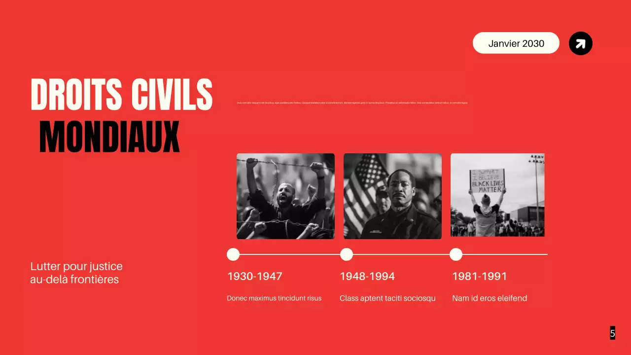 Présentation des mouvements civils modernes noirs