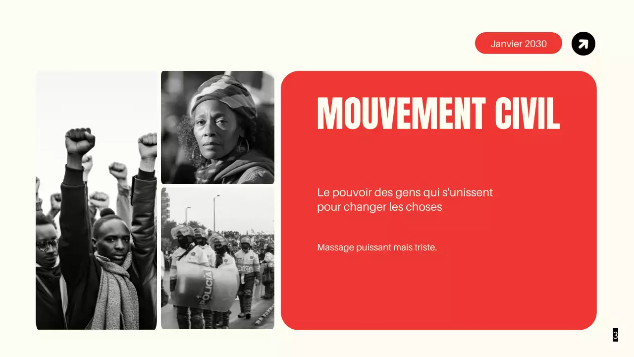 Présentation des mouvements civils modernes noirs