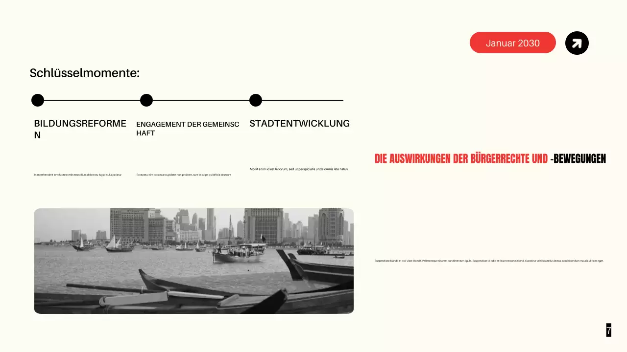 Präsentation der modernen schwarzen Bürgerbewegungen