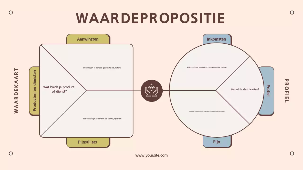 beige minimale zakelijke gids