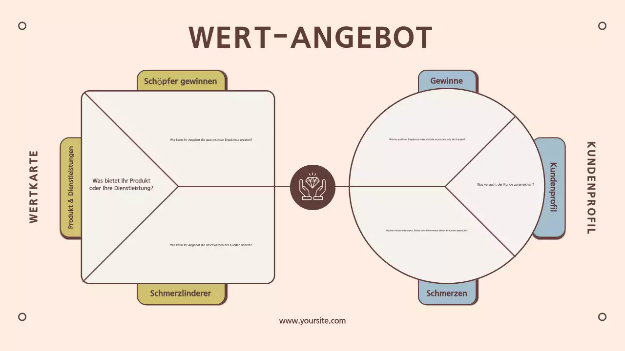 beige minimal business guide