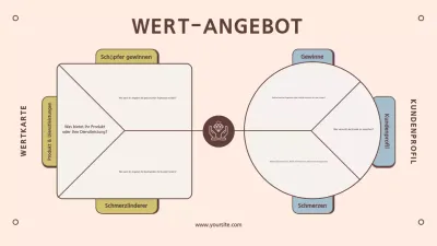 beige minimal business guide