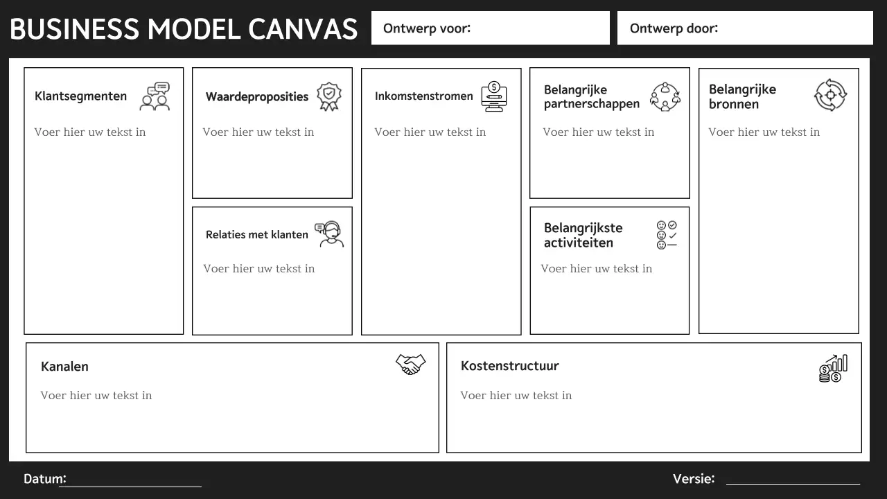 zwart minimaal business model canvas