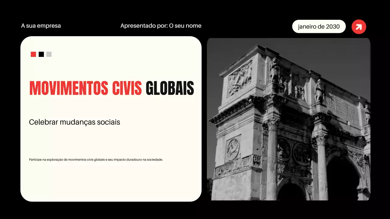 Apresentação dos movimentos civis negros modernos