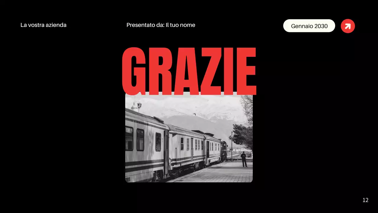 Presentazione dei movimenti civili moderni dei neri