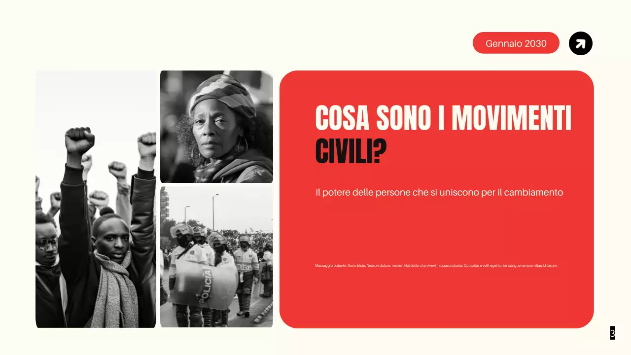 Presentazione dei movimenti civili moderni dei neri