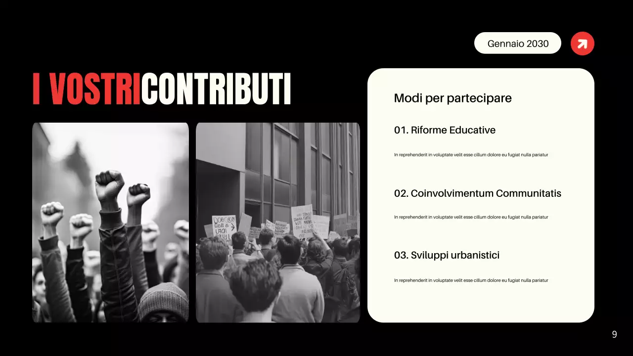 Presentazione dei movimenti civili moderni dei neri