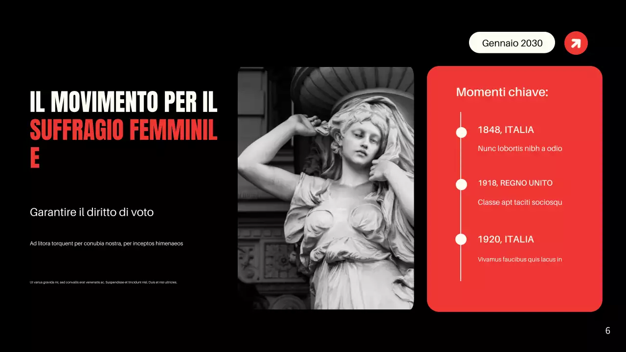 Presentazione dei movimenti civili moderni dei neri