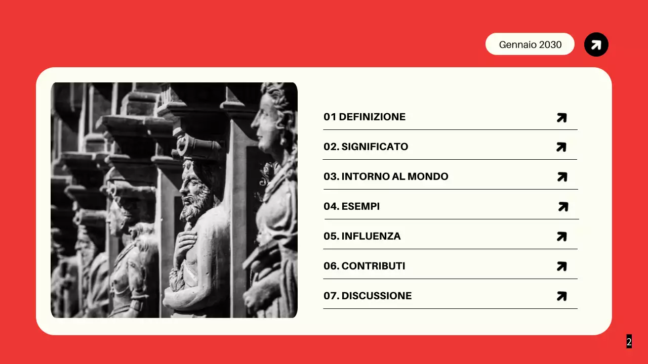 Presentazione dei movimenti civili moderni dei neri