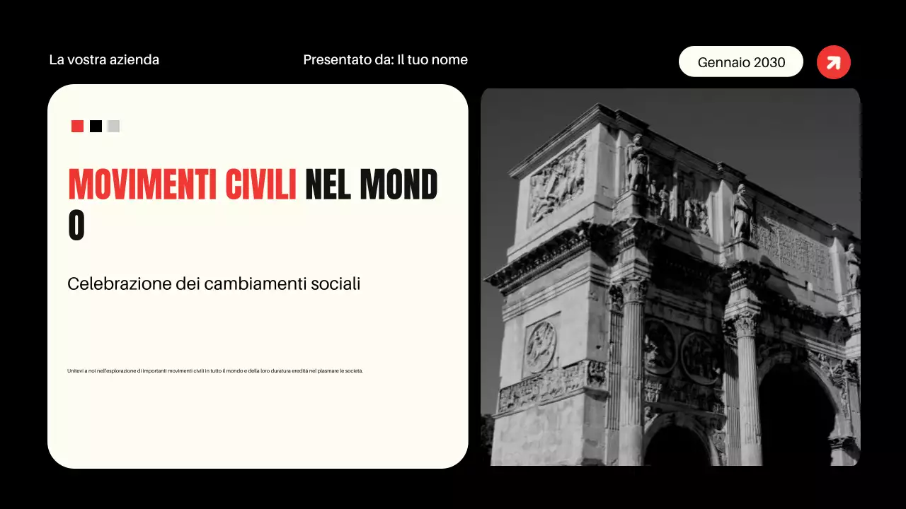 Presentazione dei movimenti civili moderni dei neri