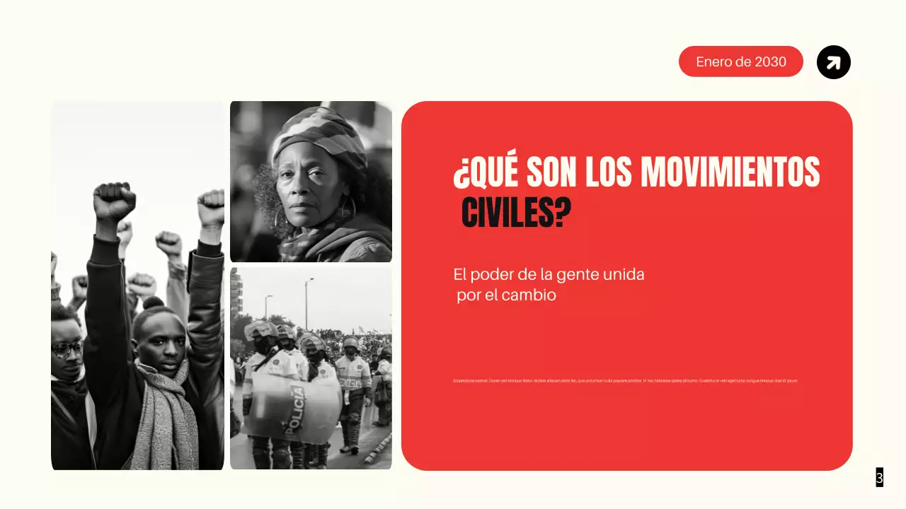 Presentación de los Movimientos Civiles Negros Modernos