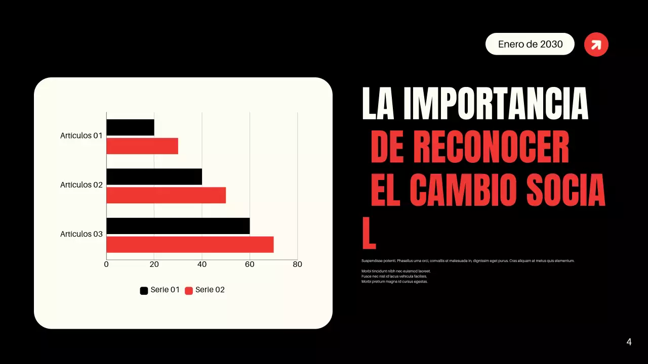 Presentación de los Movimientos Civiles Negros Modernos