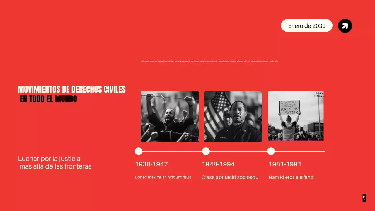 Presentación de los Movimientos Civiles Negros Modernos