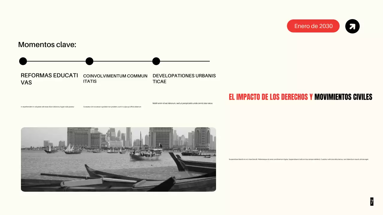 Presentación de los Movimientos Civiles Negros Modernos