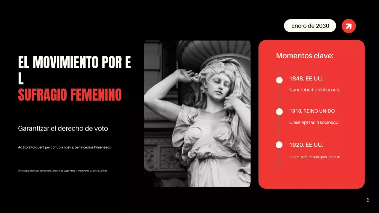Presentación de los Movimientos Civiles Negros Modernos