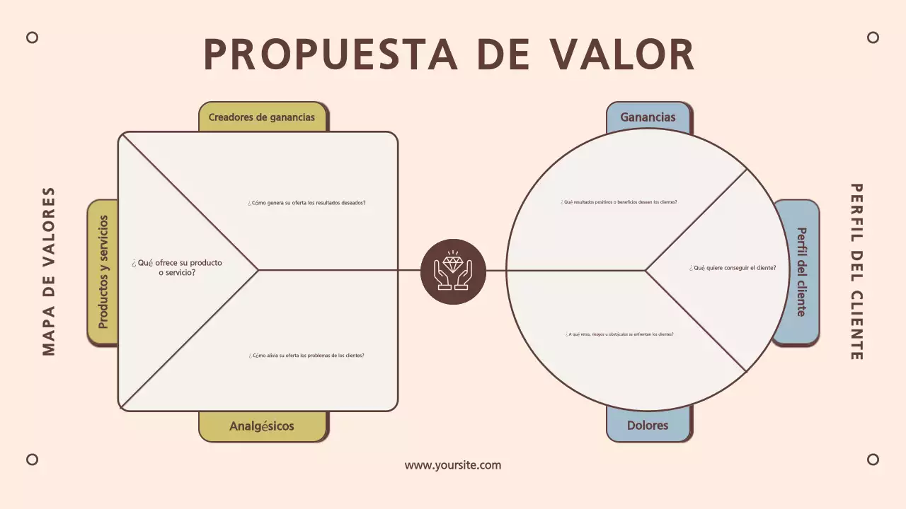 guía de negocios beige minimal